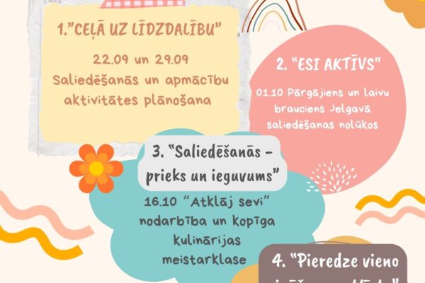 Projekts “Līderi šodien, pārmaiņas rīt!”