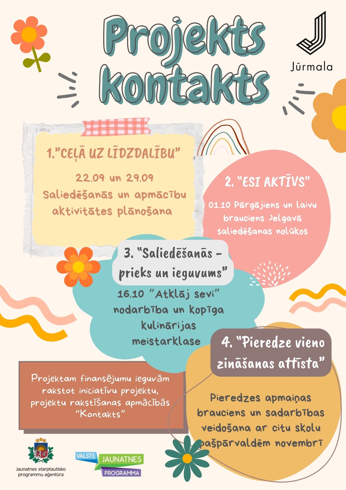 Projekts “Līderi šodien, pārmaiņas rīt!”