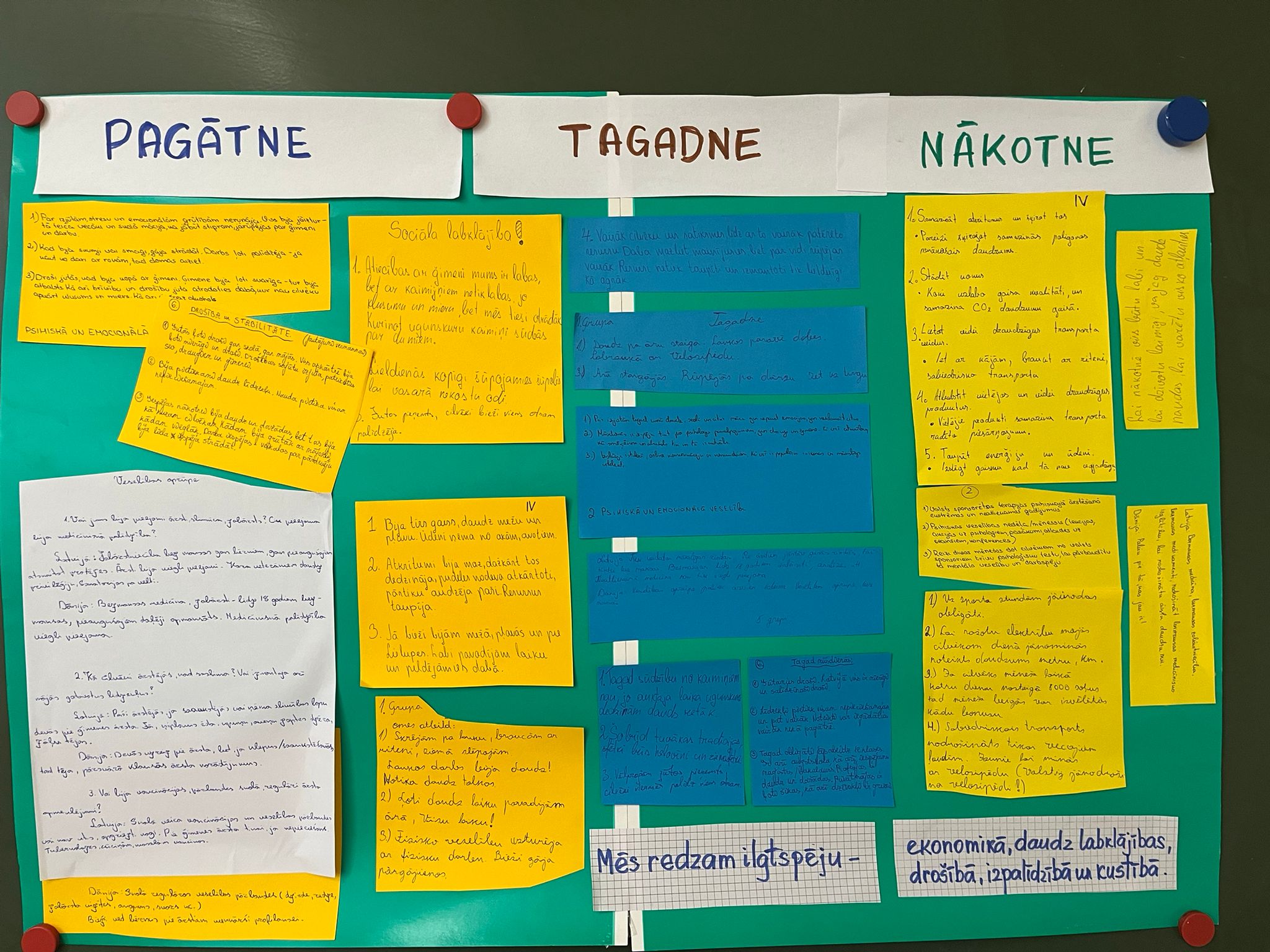 UNESCO Pasaules lielāko mācību stunda