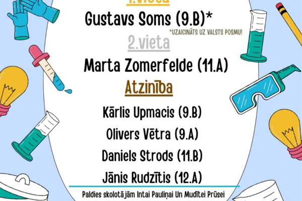 Ķīmijas valsts 67.olimpiāde 2.posms 9.-12.klasēm