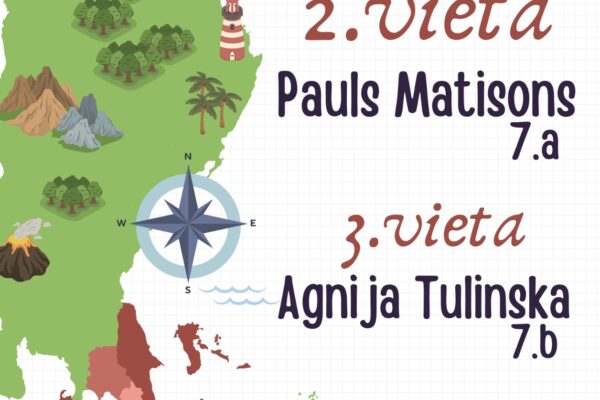 Sasniegumi ģeogrāfijas olimpiādē