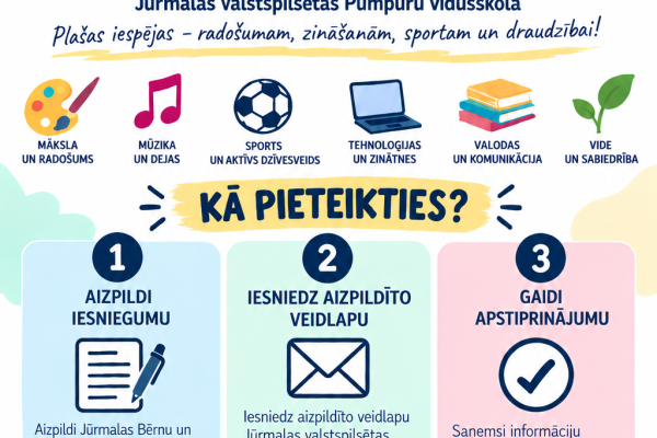 Interešu izglītība